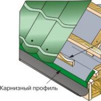 Чем можно резать металлочерепицу